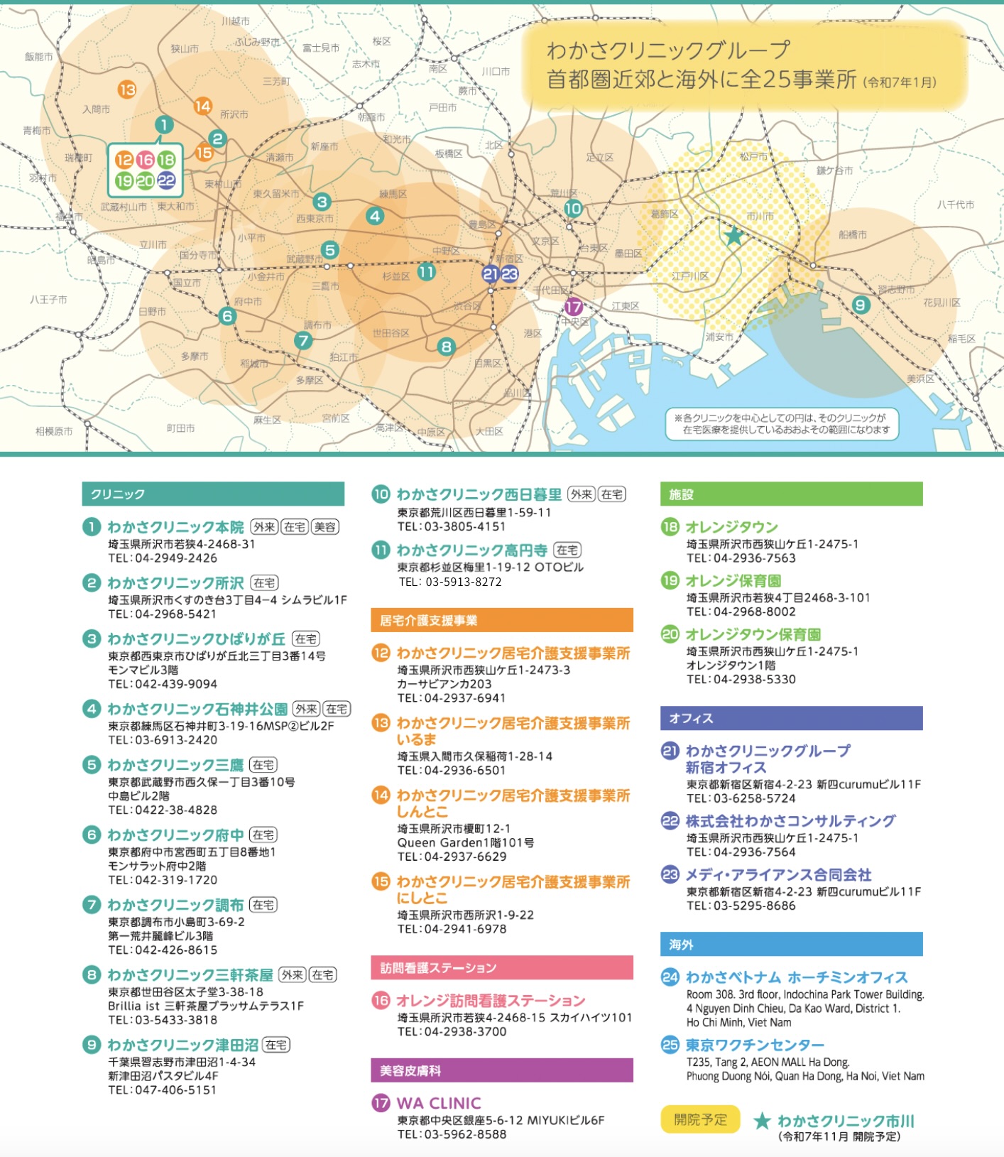 在宅療養支援診療所の拠点・訪問エリアマップ